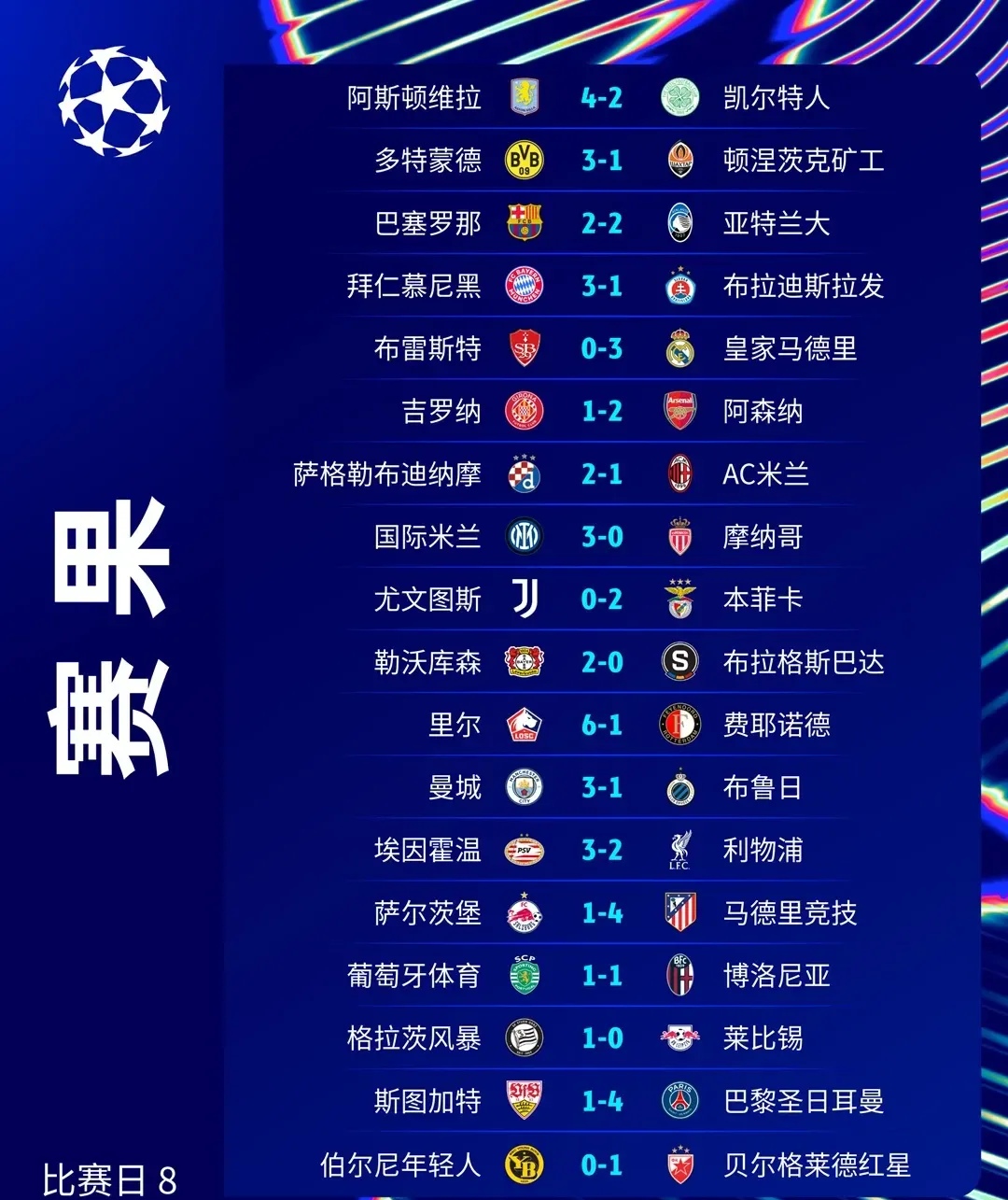 匈牙利队突然崭露头角！欧洲杯预选赛走势分析！的简单介绍