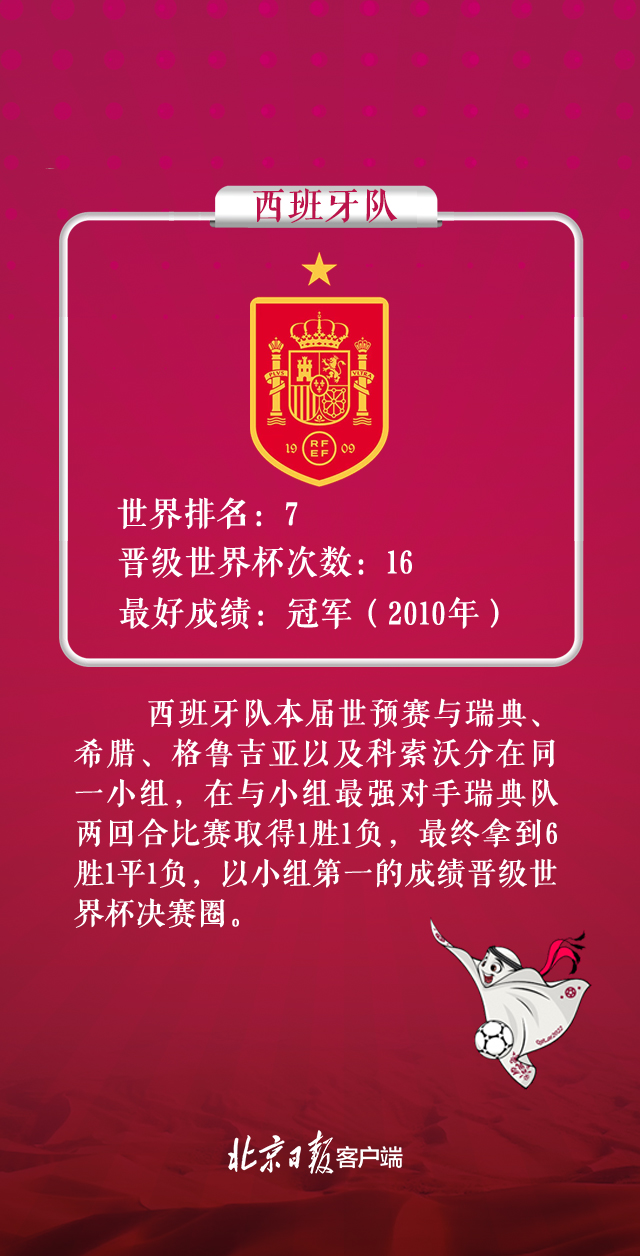 澳客官方网球-格鲁吉亚队战无不胜，成功锁定卡塔尔世界杯席位的简单介绍