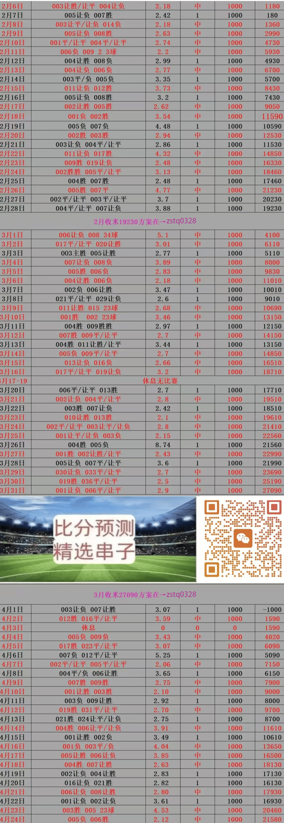 包含模范生之战，霍芬海姆对阵多特蒙德的词条